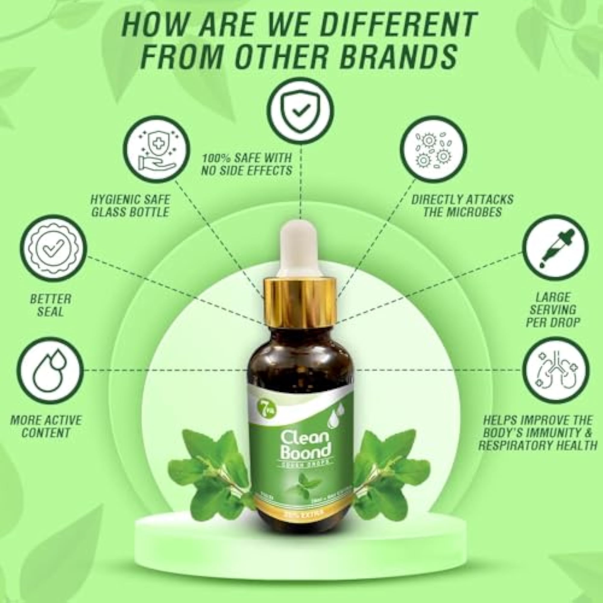 7vik Clean Boond Tulsi Drops, 20ml for Respiratory Wellness